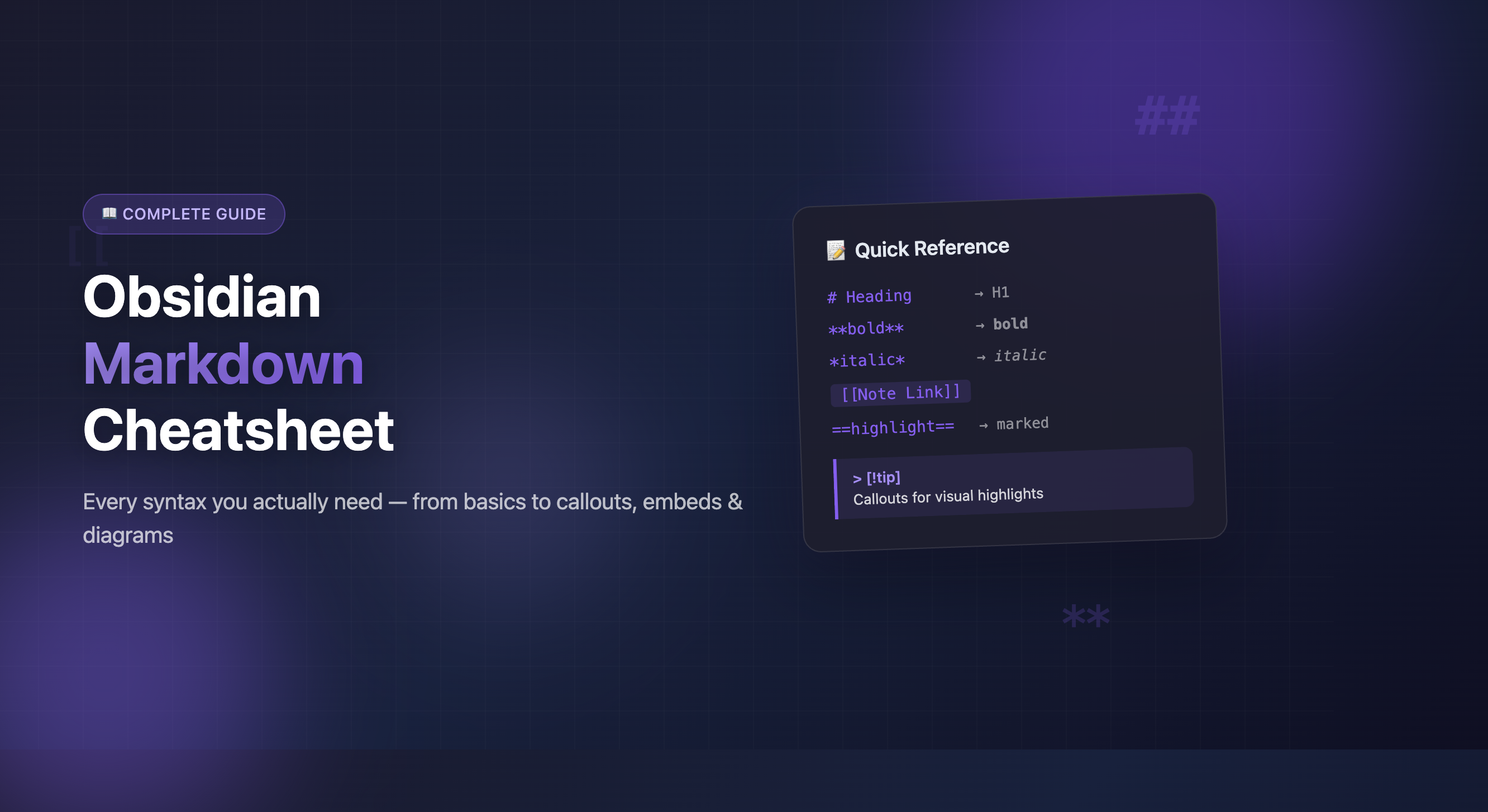 Obsidian Markdown Cheatsheet: Every Syntax You Actually Need