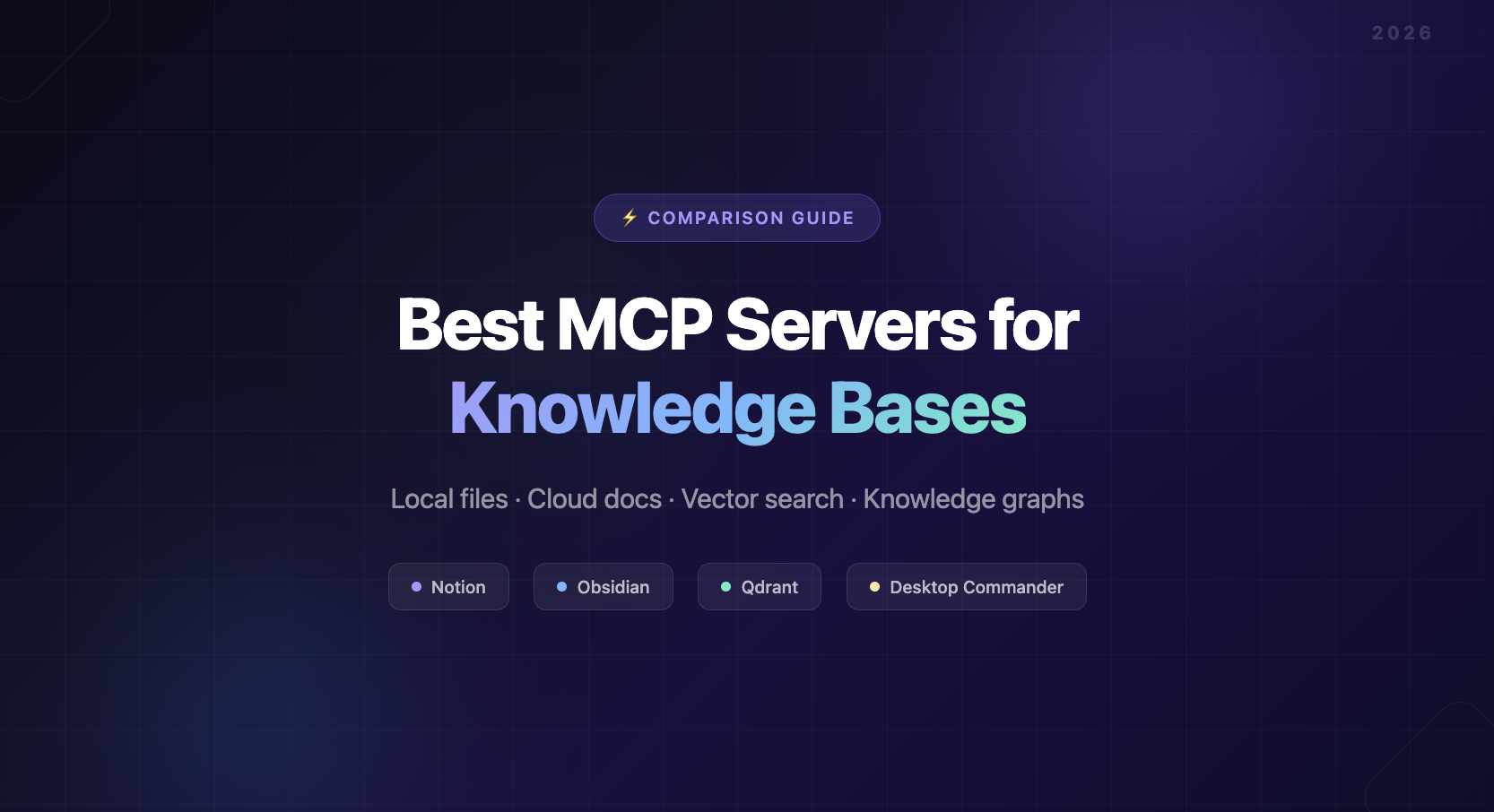 Best MCP Servers for Knowledge Bases in 2026
