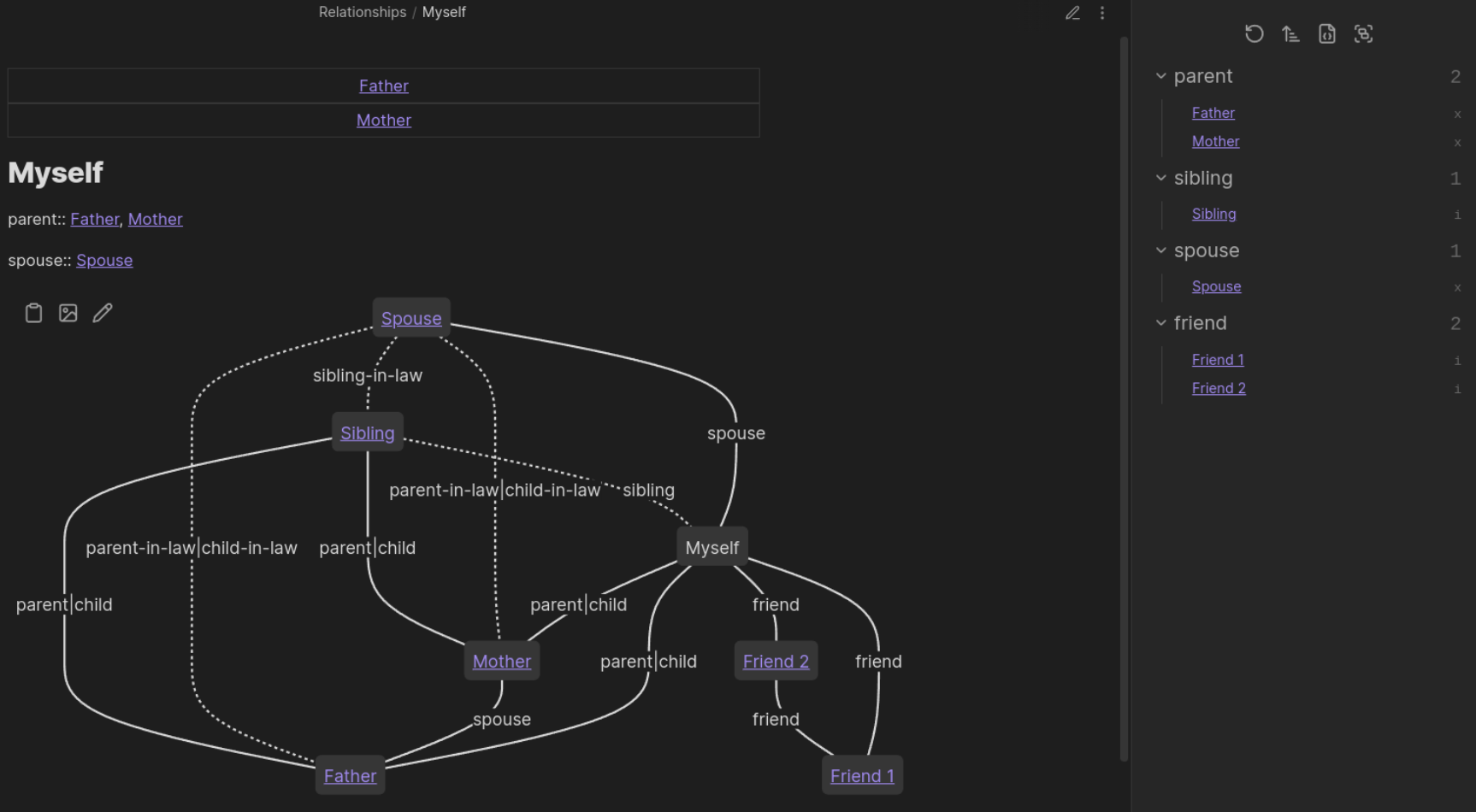 Breadcrumbs plugin visualization of a complex hierarchy in Obsidian