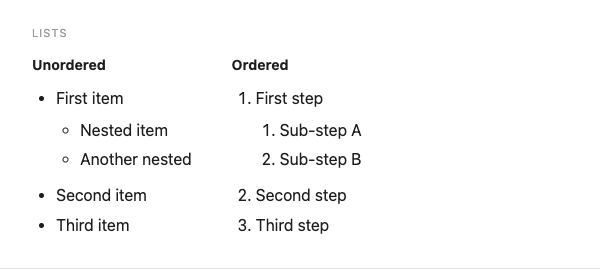 Ordered and unordered lists with nesting rendered in Obsidian