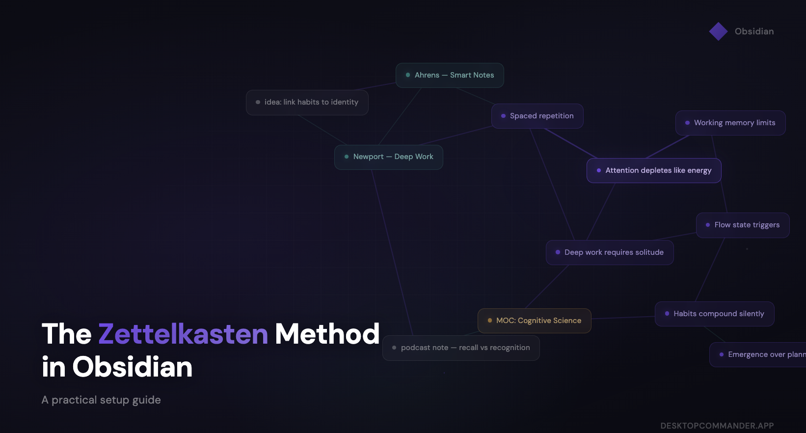 The Zettelkasten Method in Obsidian: A Practical Setup Guide